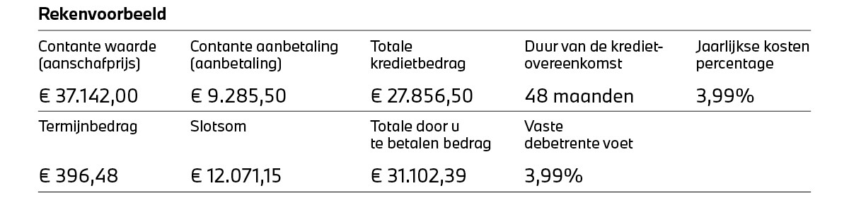 NOG MEER BEDIENINGSGEMAK.